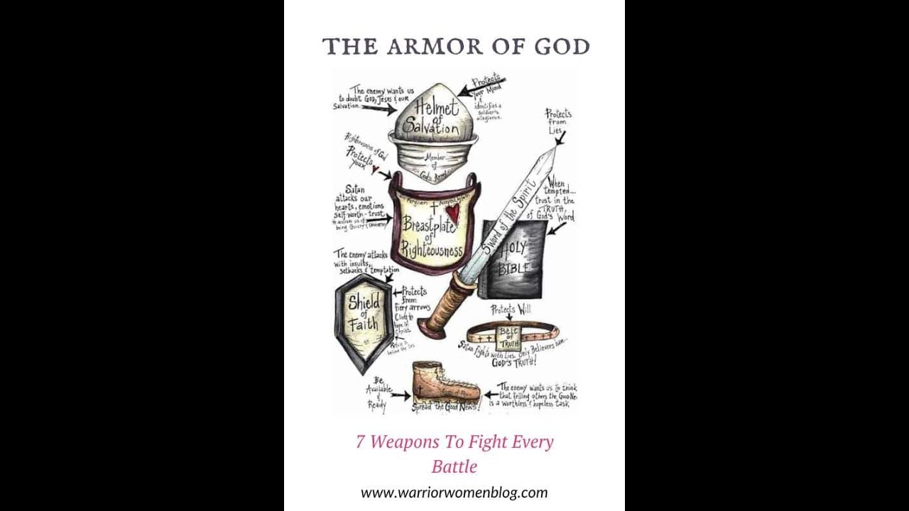 The Armor Of God